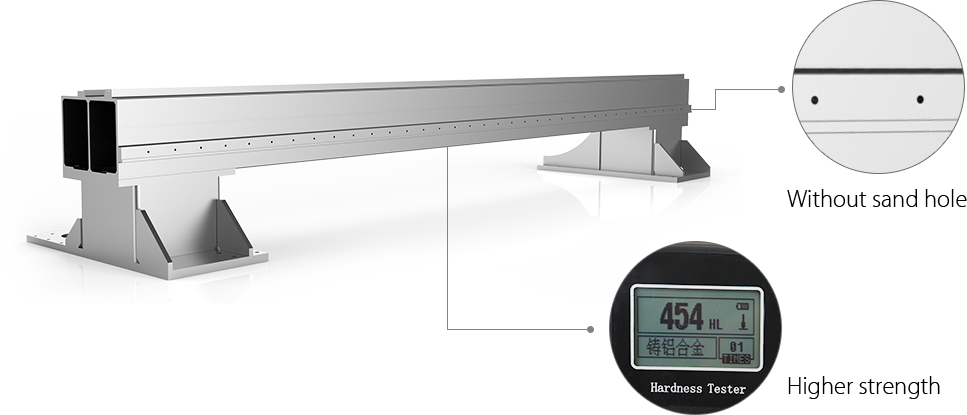 3ST Generation Aviation Aluminum Beam