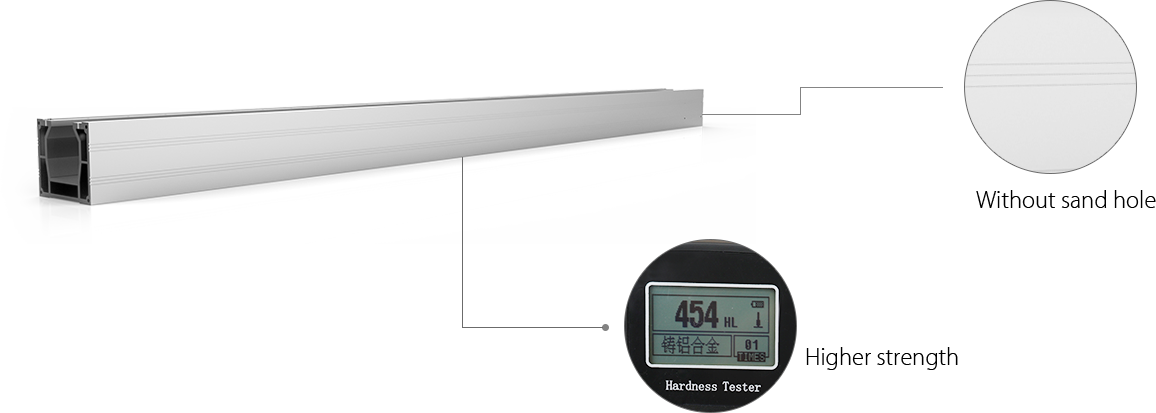 3ST Generation Aviation Aluminum Beam